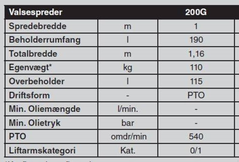 Sandstreuer & Salzstreuer Türe ait Hydromann 200 G, Gebrauchtmaschine içinde Brønderslev (resim 8)