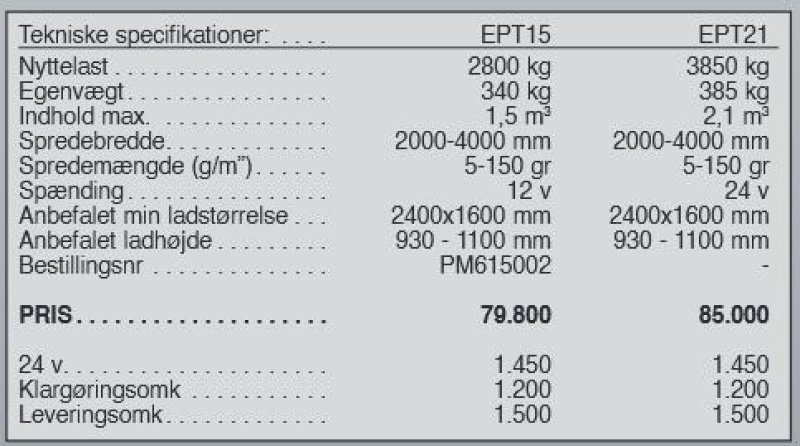 Sandstreuer & Salzstreuer του τύπου PRONAR EPT15, Gebrauchtmaschine σε Vrå (Φωτογραφία 8)