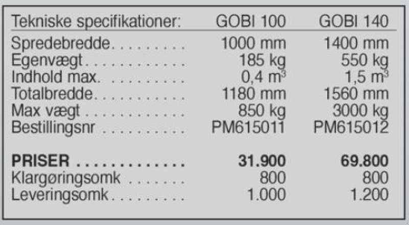 Sandstreuer & Salzstreuer Türe ait SaMASZ Gobi 100, Gebrauchtmaschine içinde Vrå (resim 4)