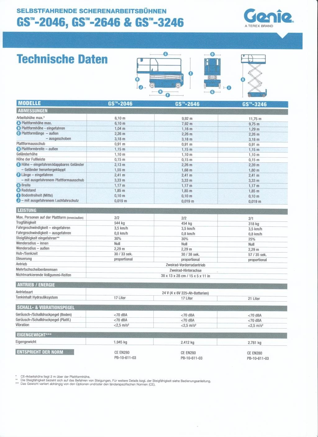 Scherenarbeitsbühne typu Genie GS 2646, Gebrauchtmaschine v Obrigheim (Obrázok 12)