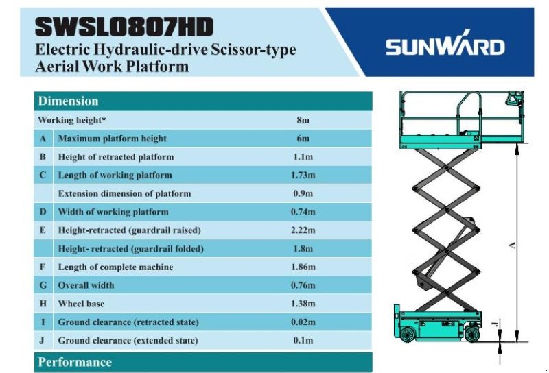 Scherenarbeitsbühne от тип Sunward sunward 8 meters fabriksny, Gebrauchtmaschine в Vinderup (Снимка 4)