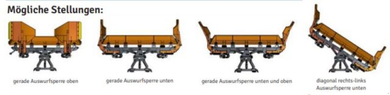 Schneepflug tipa Wintec KK-III-320, Neumaschine u NATTERNBACH (Slika 19)