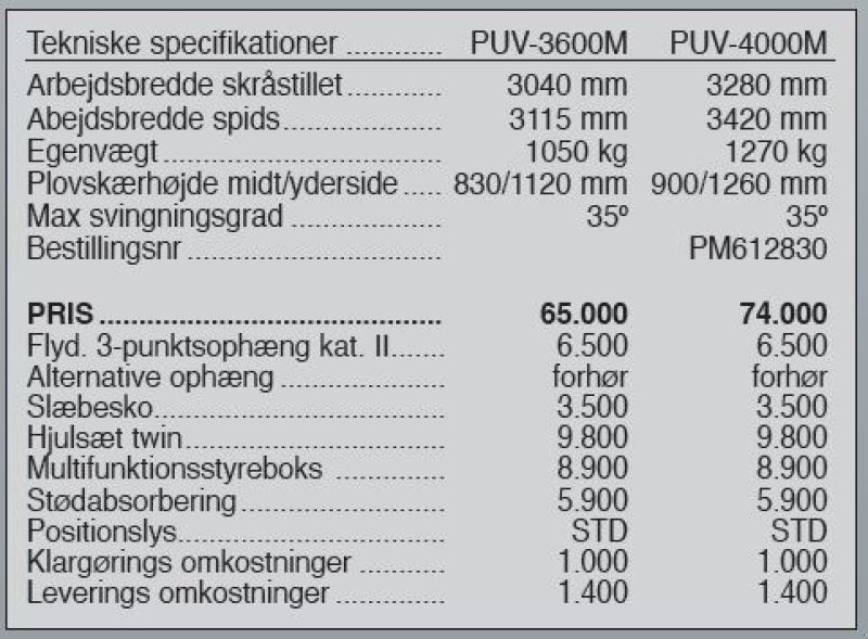 Schneeräumschild tip PRONAR PUV 3600 M, Gebrauchtmaschine in Vrå (Poză 7)