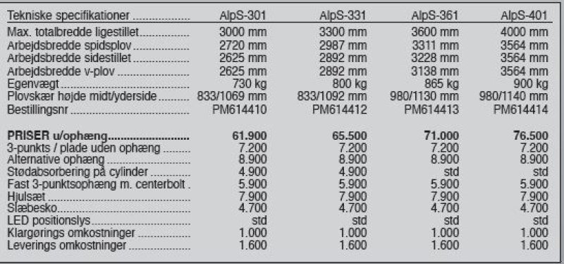 Schneeräumschild a típus SaMASZ AlpS 301-401, Gebrauchtmaschine ekkor: Vrå (Kép 8)