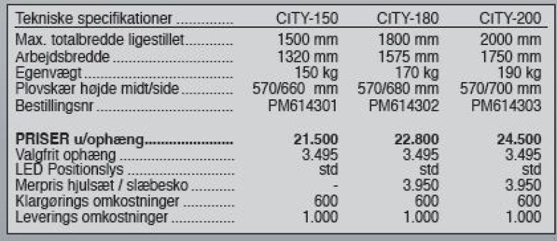 Schneeräumschild of the type SaMASZ City 150-200 cm., Gebrauchtmaschine in Vrå (Picture 8)