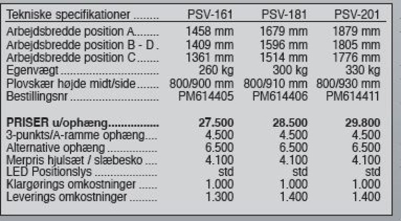 Schneeräumschild типа SaMASZ PSV-201, Gebrauchtmaschine в Vrå (Фотография 8)