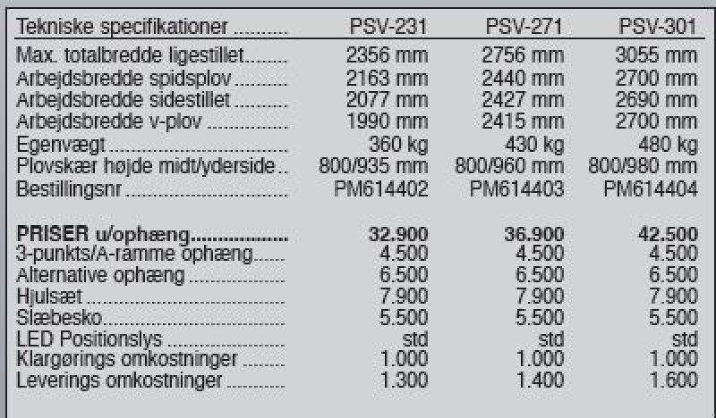 Schneeräumschild typu SaMASZ PSV 231-301, Gebrauchtmaschine v Vrå (Obrázek 7)