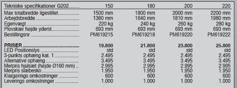 Schneeräumschild Türe ait Sonstige G202 150-220 cm., Gebrauchtmaschine içinde Vrå (resim 5)