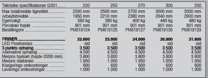 Schneeräumschild tipa Sonstige G301 220-330 cm., Gebrauchtmaschine u Vrå (Slika 4)