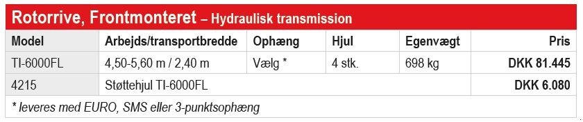 Schwader Türe ait Fransgard TI6000FL, Gebrauchtmaschine içinde Vrå (resim 5)