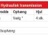 Schwader a típus Fransgard TI6000FL, Gebrauchtmaschine ekkor: Vrå (Kép 5)