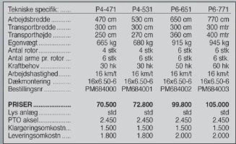 Schwader Türe ait SaMASZ P6-651, Gebrauchtmaschine içinde Vrå (resim 4)