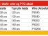 Seilwinde a típus Fransgard V skovspil 3.000-6.500 kg., Gebrauchtmaschine ekkor: Vrå (Kép 8)