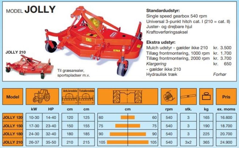 Sichelmäher типа Maschio JOLLY 120 cm, Gebrauchtmaschine в Vrå (Фотография 8)