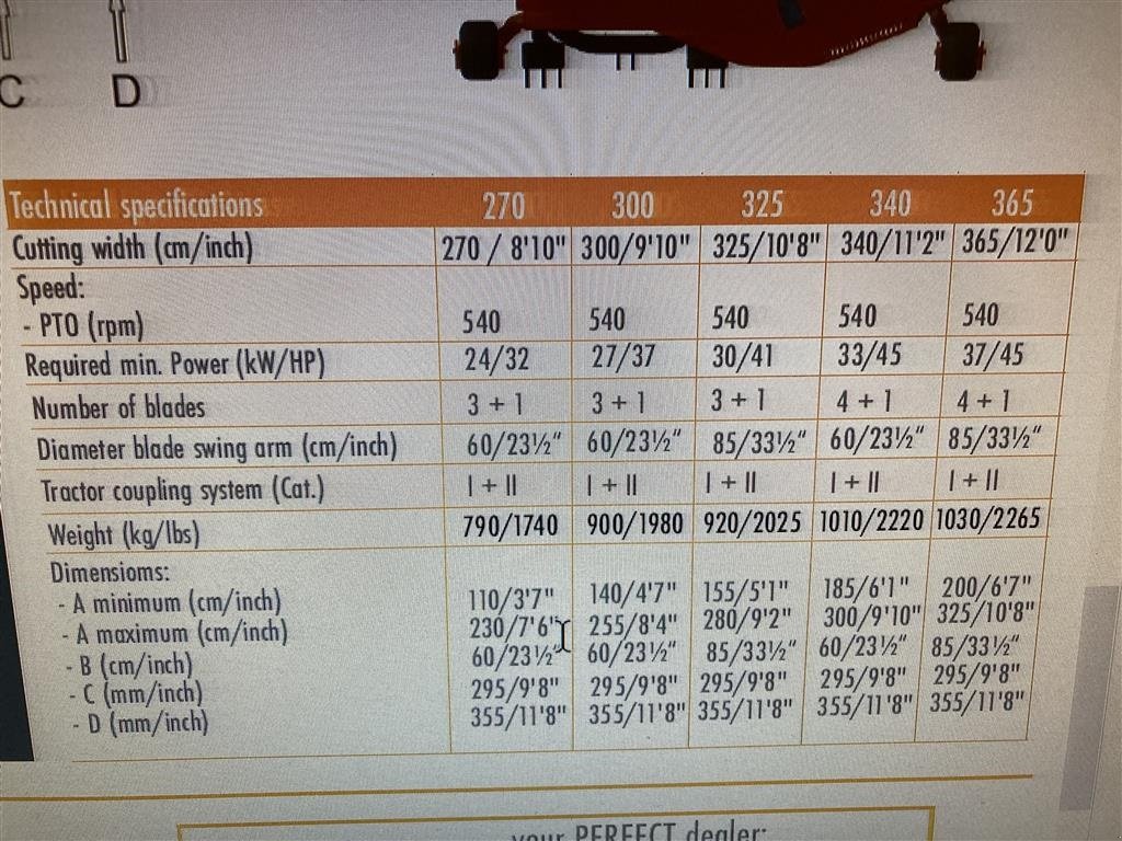 Sichelmäher del tipo Perfect Sunswing 325 Til Solcelleparker, Gebrauchtmaschine en Roskilde (Imagen 5)