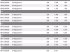 Sonstige Bagger & Lader typu JST S 0-4 Højtipskovl 220-300 cm., Gebrauchtmaschine v Vrå (Obrázek 5)