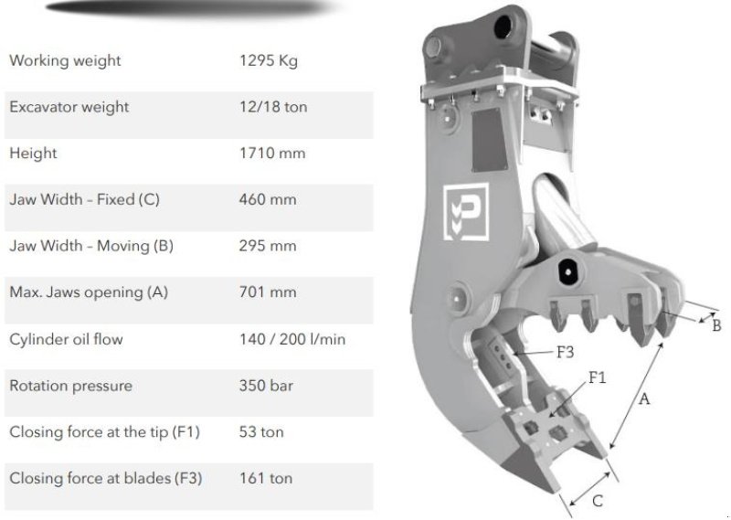 Sonstige Bagger & Lader Türe ait Sonstige CF130, Gebrauchtmaschine içinde Aalborg SV (resim 2)