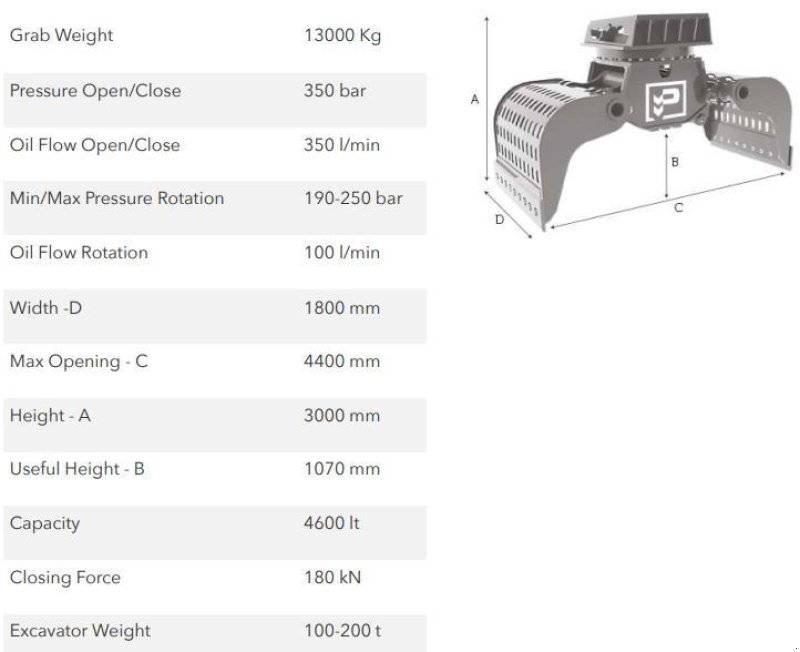 Sonstige Bagger & Lader za tip Sonstige HG100.200, Gebrauchtmaschine u Aalborg SV (Slika 2)