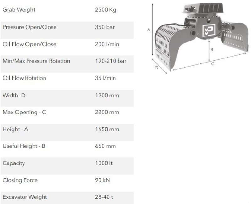 Sonstige Bagger & Lader του τύπου Sonstige HG28.40, Gebrauchtmaschine σε Aalborg SV (Φωτογραφία 2)