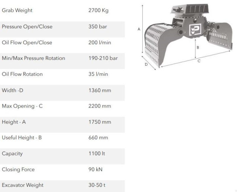 Sonstige Bagger & Lader του τύπου Sonstige HG30.50, Gebrauchtmaschine σε Aalborg SV (Φωτογραφία 2)