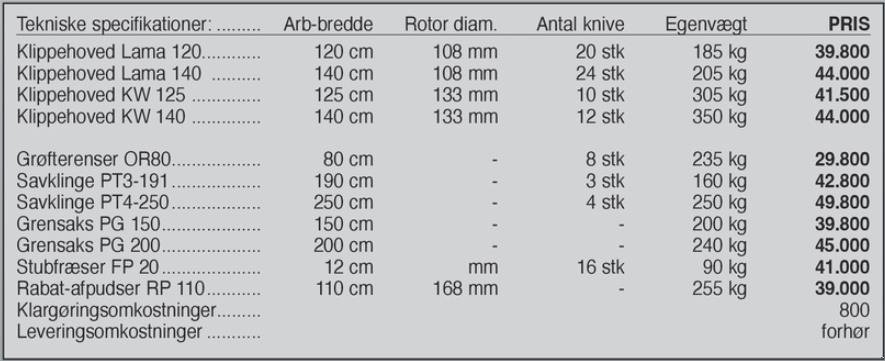 Sonstige Bagger & Lader Türe ait Sonstige SaMasz OR80 Grøfterenser, Gebrauchtmaschine içinde Vrå (resim 6)