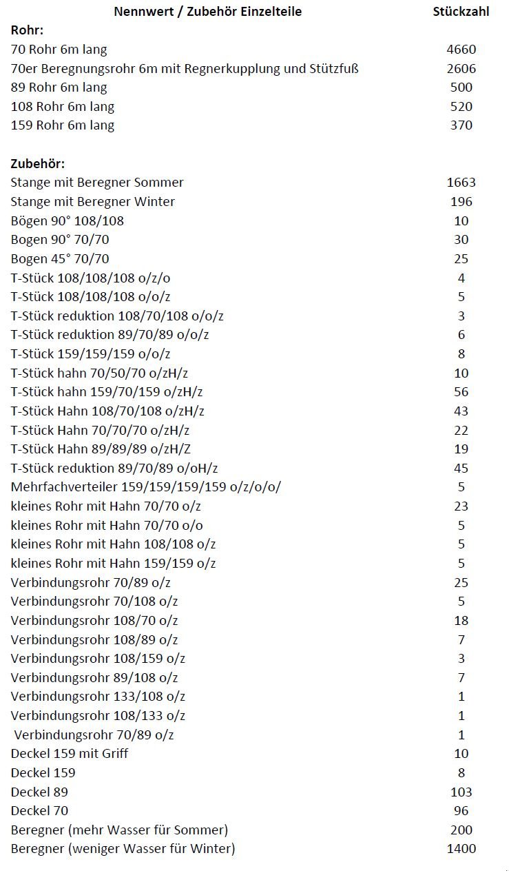 Sonstige Beregnungstechnik a típus Perrot Beregnungsrohre, Gebrauchtmaschine ekkor: Sallach (Kép 2)