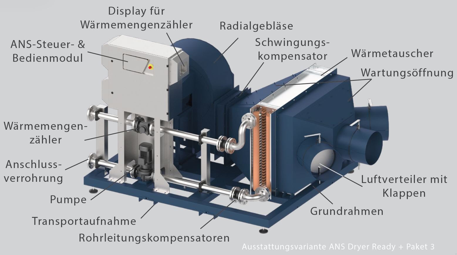 Sonstige Biogastechnik van het type AN-Specials GmbH TROCKNUNGSANLAGEN von 100 - 300 kWth - ANS DRYER / TROCKNUNG, Neumaschine in Pöttmes (Foto 3)