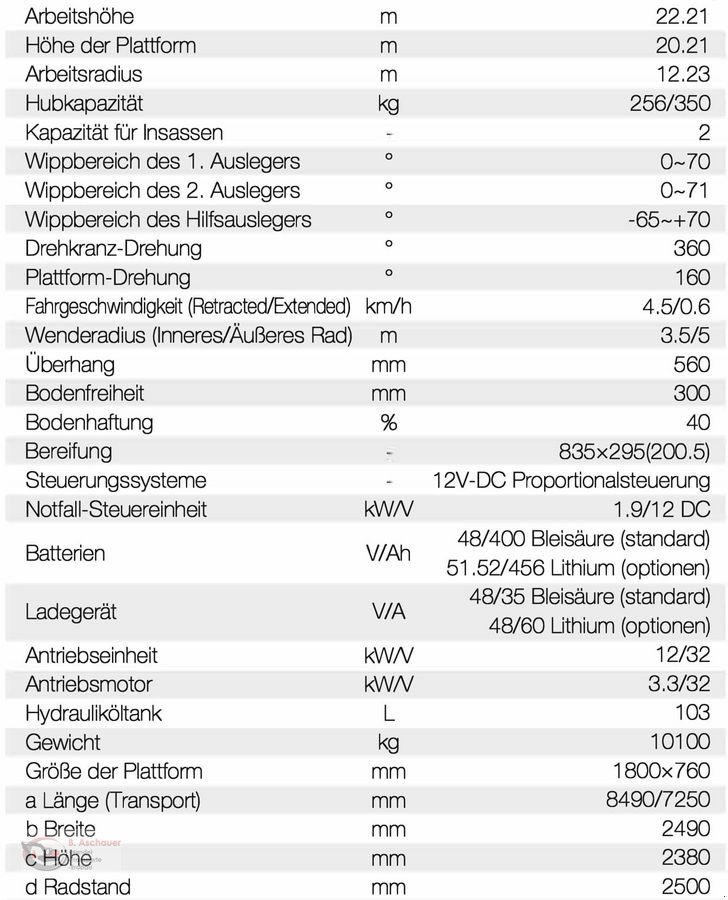 Sonstige Bühnen typu Sonstige GELENKTELESKOPARBEITSBÜHNE XGA22ACK, Gebrauchtmaschine v Dimbach (Obrázek 8)