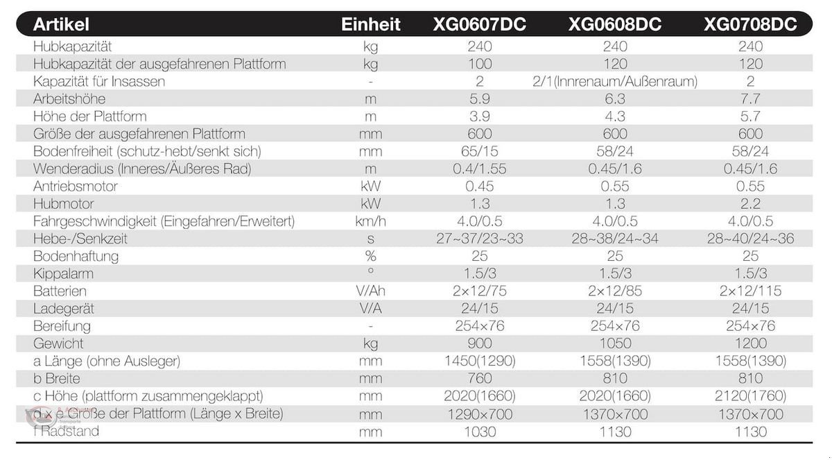 Sonstige Bühnen от тип Sonstige XCMG-XG0607DC, Neumaschine в Dimbach (Снимка 2)