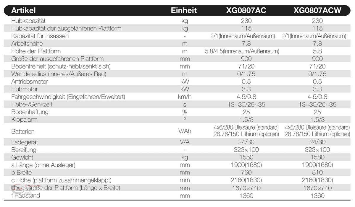 Sonstige Bühnen типа Sonstige XCMG-XG0807AC, Vorführmaschine в Dimbach (Фотография 2)