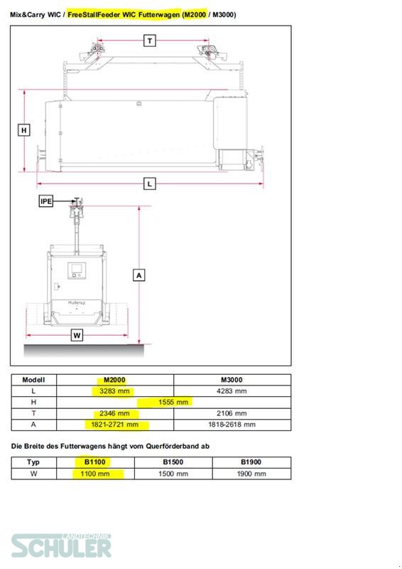 Sonstige Fütterungstechnik tipa GEA Farm Technologies FreestallFeeder F2000, Gebrauchtmaschine u St. Märgen (Slika 21)