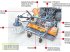 Sonstige Gartentechnik & Kommunaltechnik typu Sonstige STOLL Merzwecksaugdüse FLS12, Gebrauchtmaschine w Homberg/Ohm - Maulbach (Zdjęcie 2)