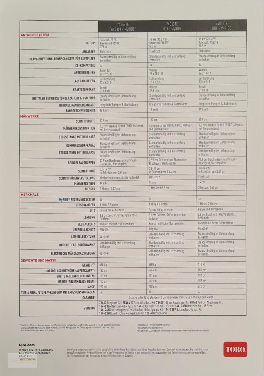 Sonstige Gartentechnik & Kommunaltechnik Türe ait Toro Z-Master 4000, Neumaschine içinde Kirchheim b. München (resim 14)