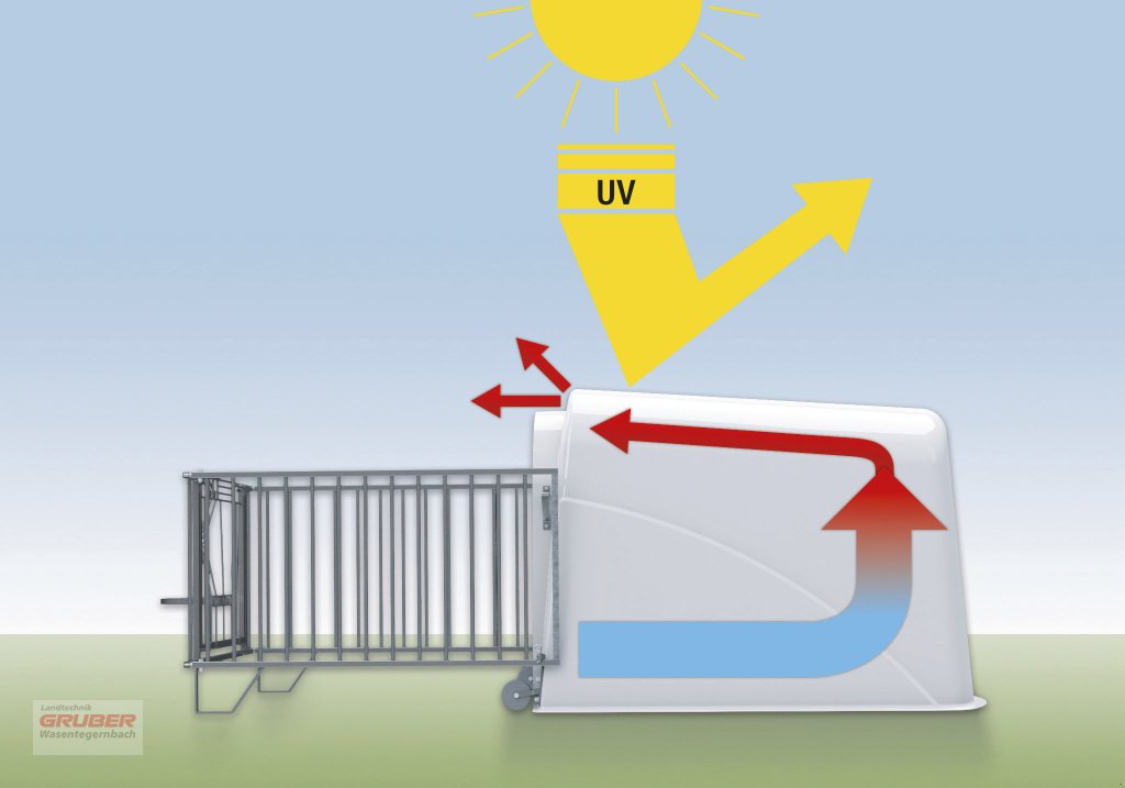 Sonstige Hoftechnik za tip Kerbl CalfHouse Masterplus, Neumaschine u Dorfen (Slika 4)