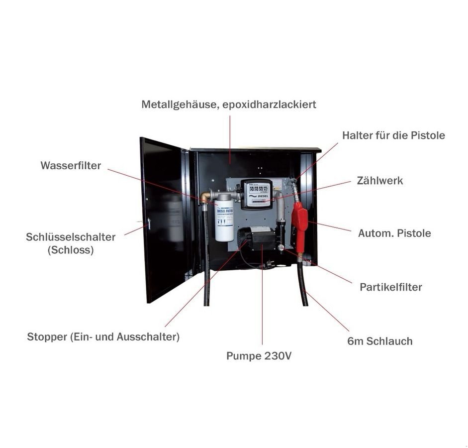 Sonstige Hoftechnik типа Sonstige Dieseltank 1000l Mit Pumpe 60l Wandhalterung, Neumaschine в Liebenau (Фотография 5)