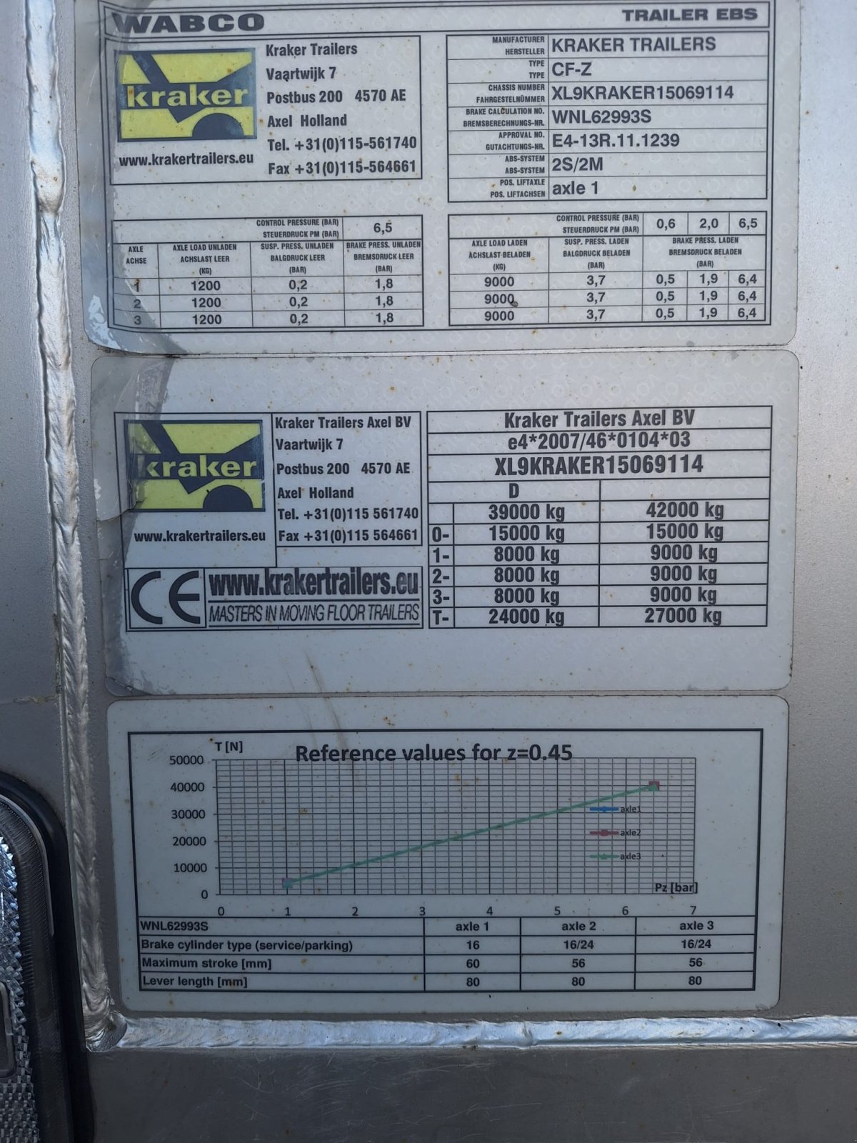 Sonstige Transporttechnik типа Kraker CR 200, Gebrauchtmaschine в Wiedergeltingen (Фотография 8)