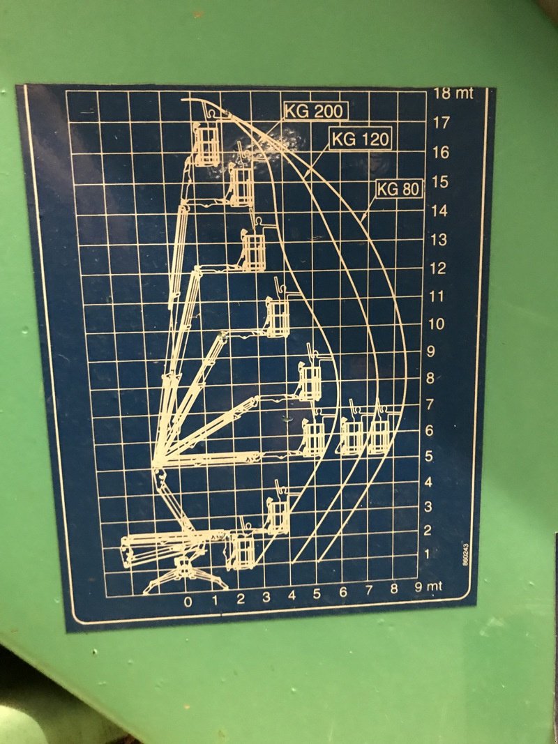 Sonstige Transporttechnik tipa Sonstige LEM 1800, Gebrauchtmaschine u Henau (Slika 9)