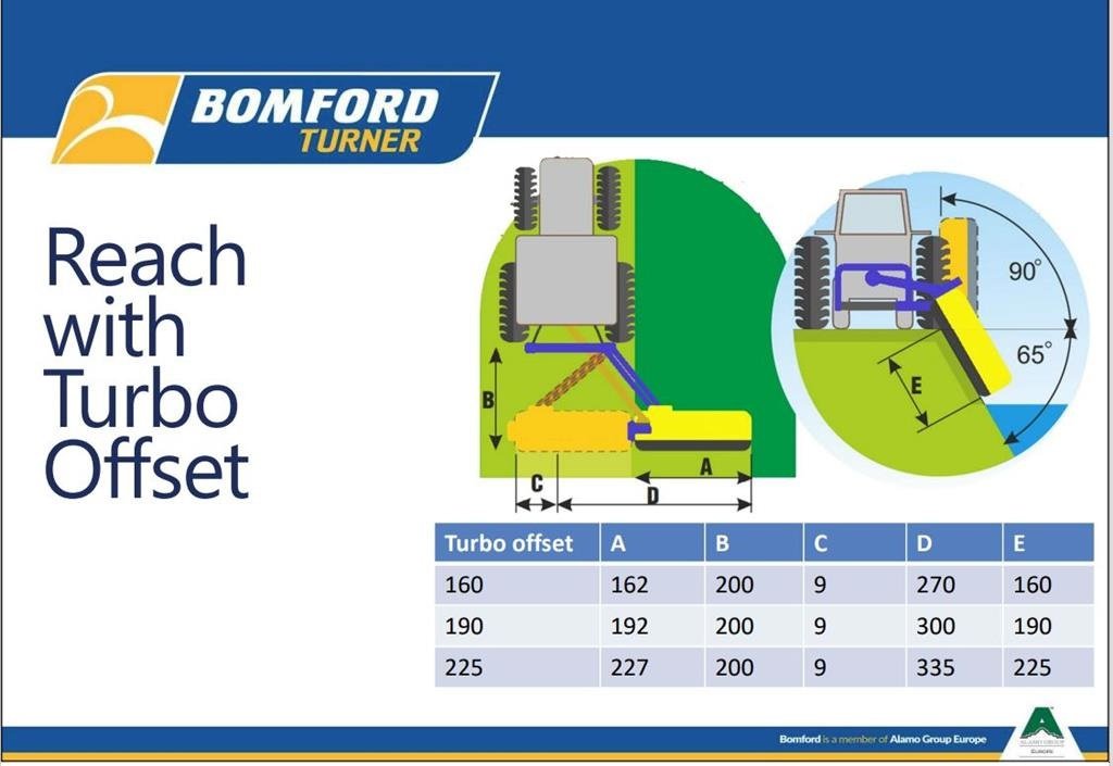 Sonstiges des Typs Bomford Turbo Mower 225 Offset, Gebrauchtmaschine in Ullerslev (Bild 2)