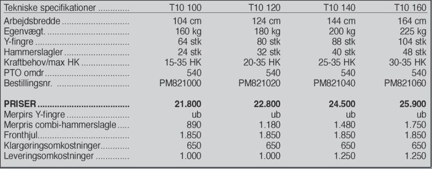 Sonstiges du type Ortolan T 10 140 CM, Gebrauchtmaschine en Vrå (Photo 3)