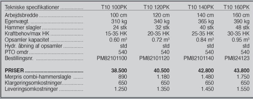 Sonstiges za tip Ortolan T 10 Pick-Up 120 cm., Gebrauchtmaschine u Vrå (Slika 4)