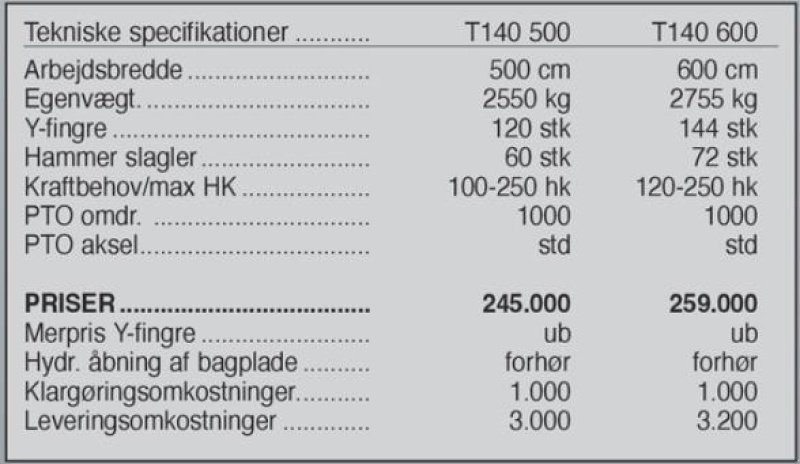 Sonstiges του τύπου Ortolan T 140 6 m., Gebrauchtmaschine σε Vrå (Φωτογραφία 4)