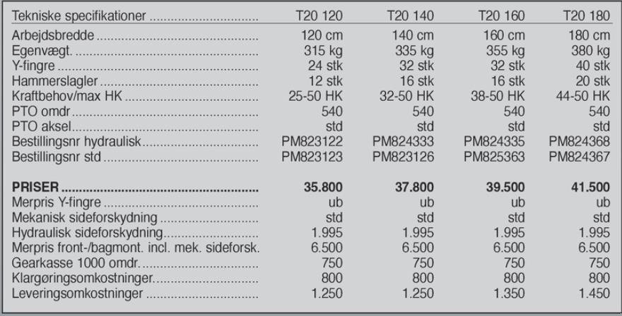 Sonstiges типа Ortolan T 20 140 cm., Gebrauchtmaschine в Vrå (Фотография 6)