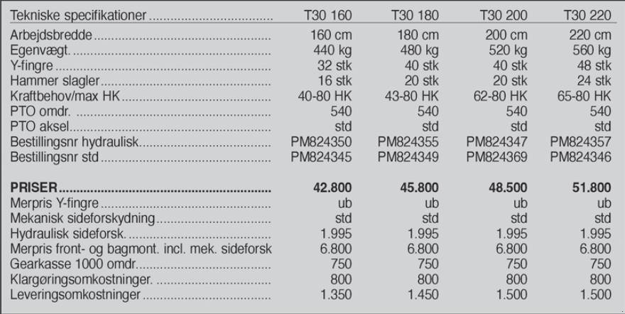 Sonstiges tipa Ortolan T 30 160 cm, Gebrauchtmaschine u Vrå (Slika 4)