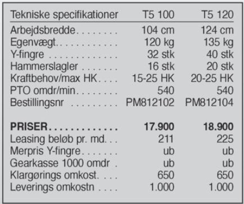 Sonstiges du type Ortolan T 5 120 cm, Gebrauchtmaschine en Vrå (Photo 5)