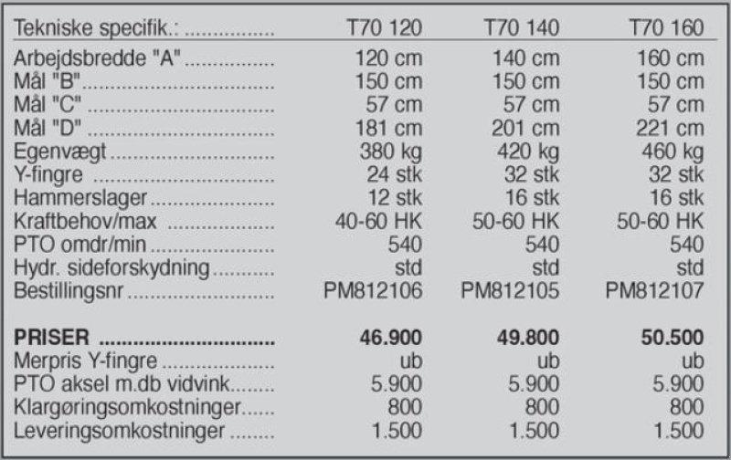 Sonstiges typu Ortolan T 70 120 cm, Gebrauchtmaschine v Vrå (Obrázek 6)