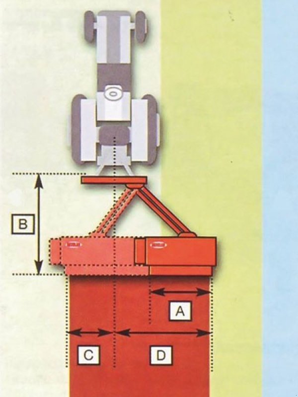 Sonstiges tipa Ortolan T 70 120 cm, Gebrauchtmaschine u Vrå (Slika 3)