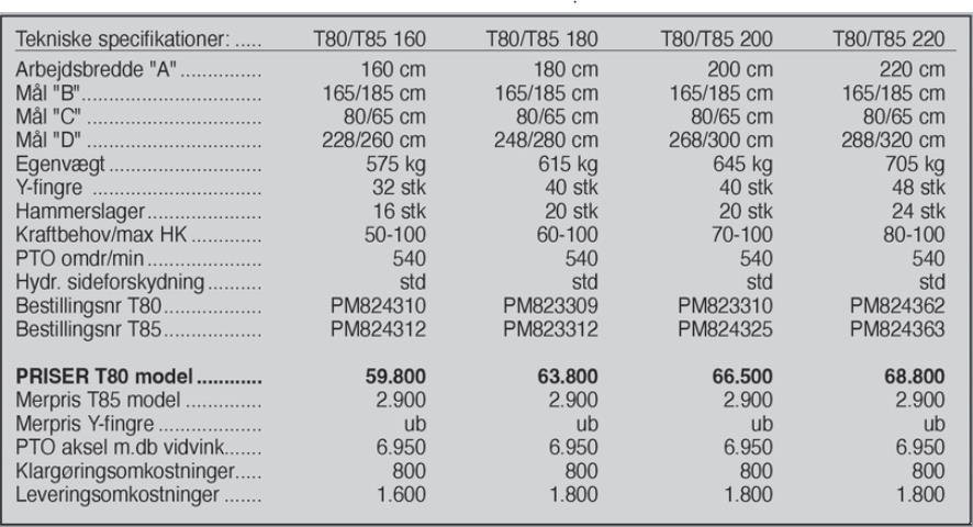 Sonstiges Türe ait Ortolan T80/T85 220 cm med hydraulisk side forskydning, Gebrauchtmaschine içinde Vrå (resim 8)