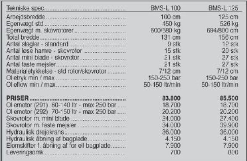 Sonstiges tipa Seppi BMS-L  125 cm, Gebrauchtmaschine u Vrå (Slika 3)