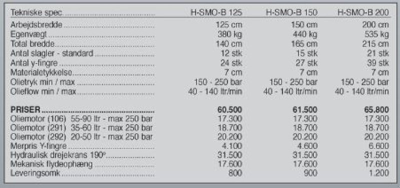 Sonstiges от тип Seppi H-SMO-B 150 cm, Gebrauchtmaschine в Vrå (Снимка 3)