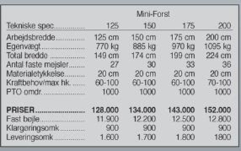 Sonstiges van het type Seppi Mini-Forst 125, Gebrauchtmaschine in Vrå (Foto 6)